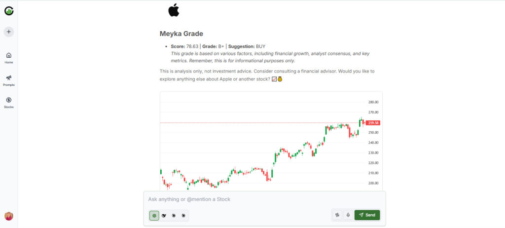 Detailed Financial Metrics of AAPL on Meyka AI Chatbot