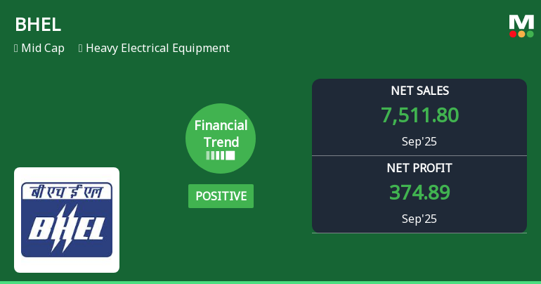 BHEL's September Financials Overview 
