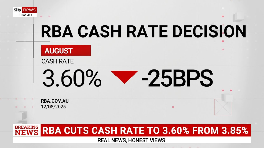 In 2025, the RBA kept Australia’s cash rate at 3.60% to balance inflation and growth.