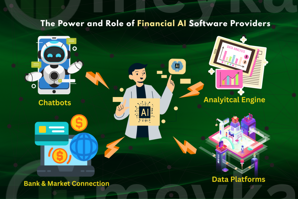The Role of Financial AI Software Providers
