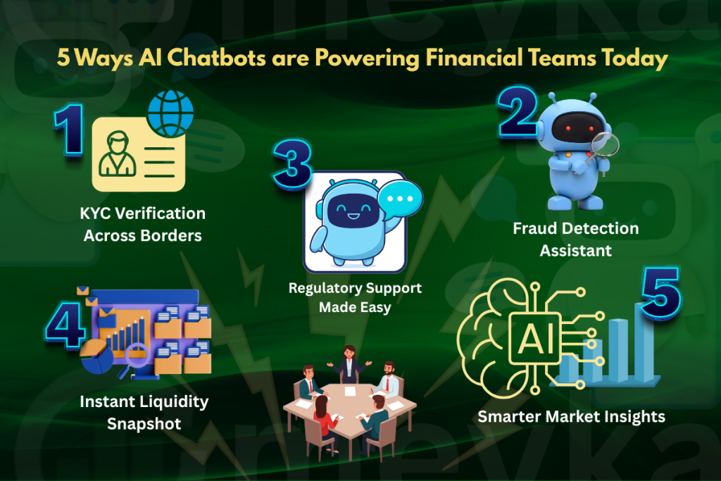 Meyka AI:  Financial AI Chatbot Services 