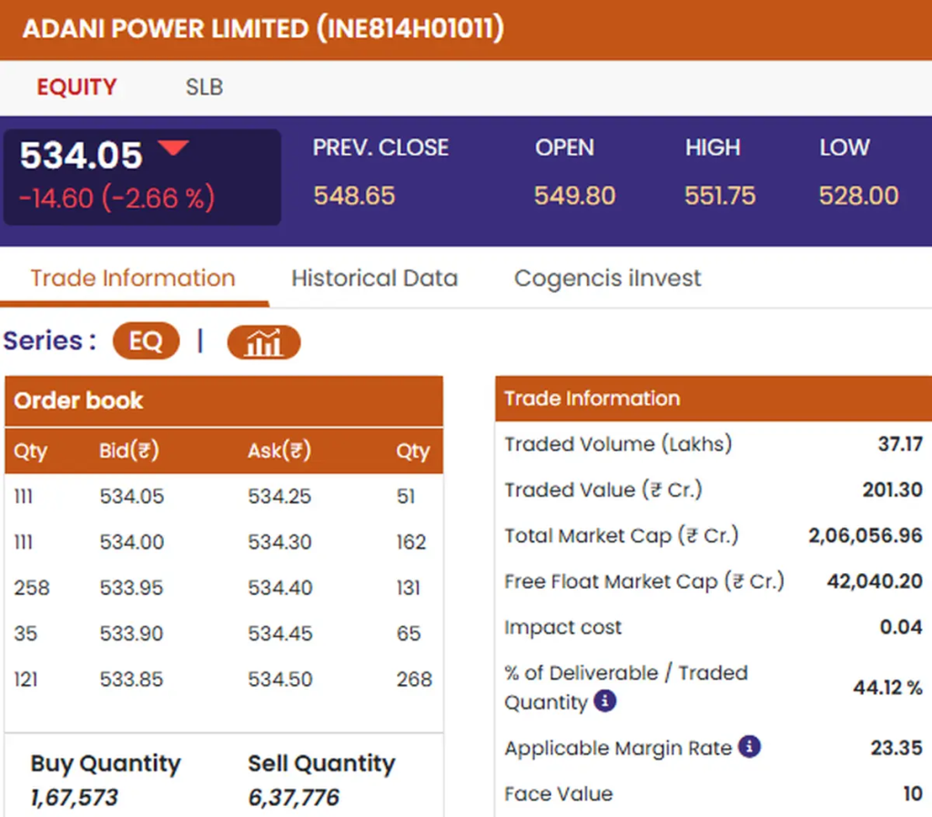 The Hindu Business Line Source: Adani Power Quarterly 2025 Financial Performance Overview