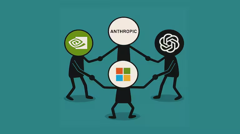 Moneycontrol Source: Microsoft, Nvidia, and Anthropic team up to push the AI circular economy forward.