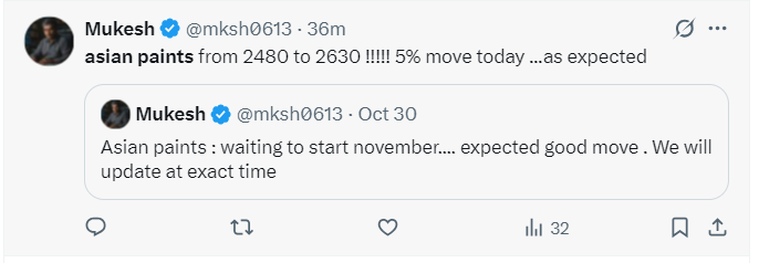 Analyst Reaction on Asian Paints Stock