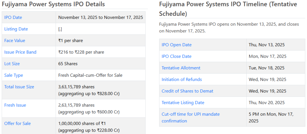 Fujiyama’s IPO Details Overview 