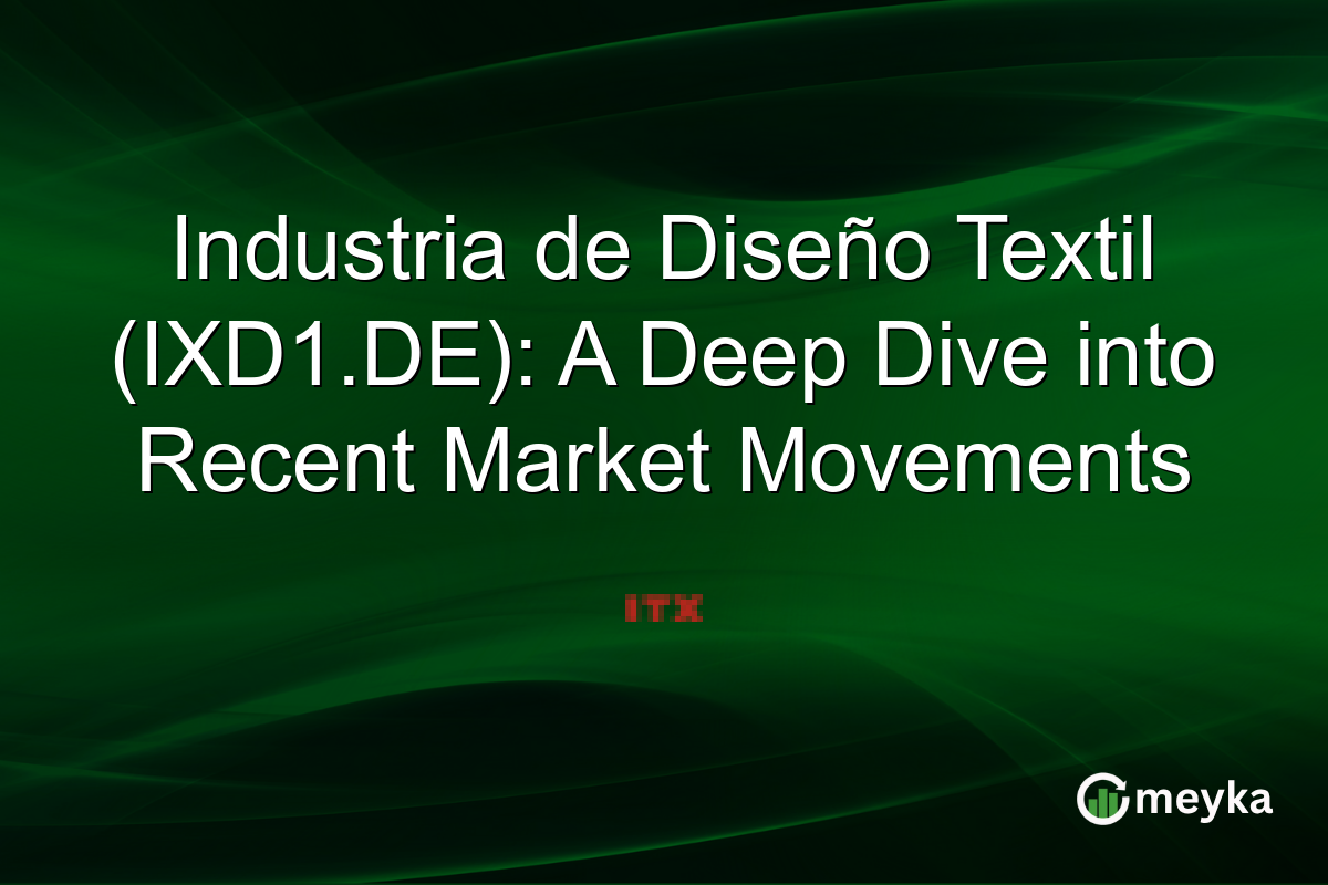 Industria de Diseño Textil (IXD1.DE): A Deep Dive into Recent Market Movements