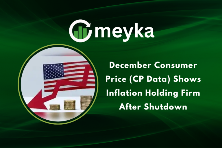 Consumer Price (CP Data)