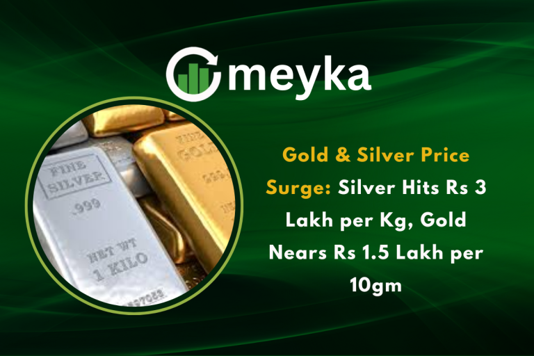 Gold & Silver Price