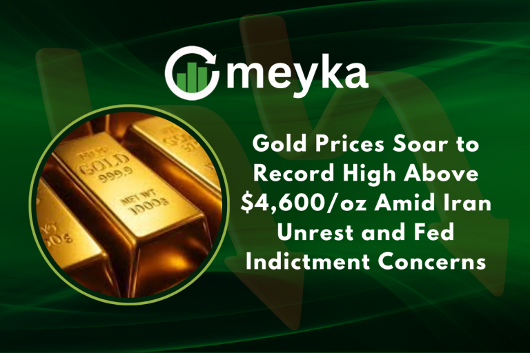 Gold prices