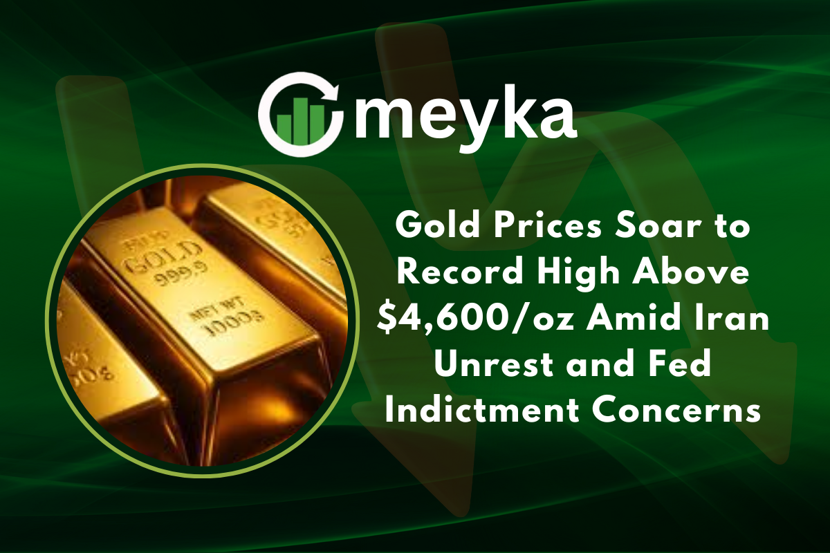 Gold prices