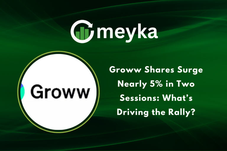 Groww Shares