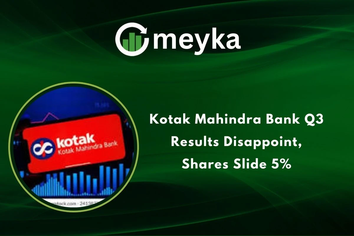 Kotak Mahindra Bank