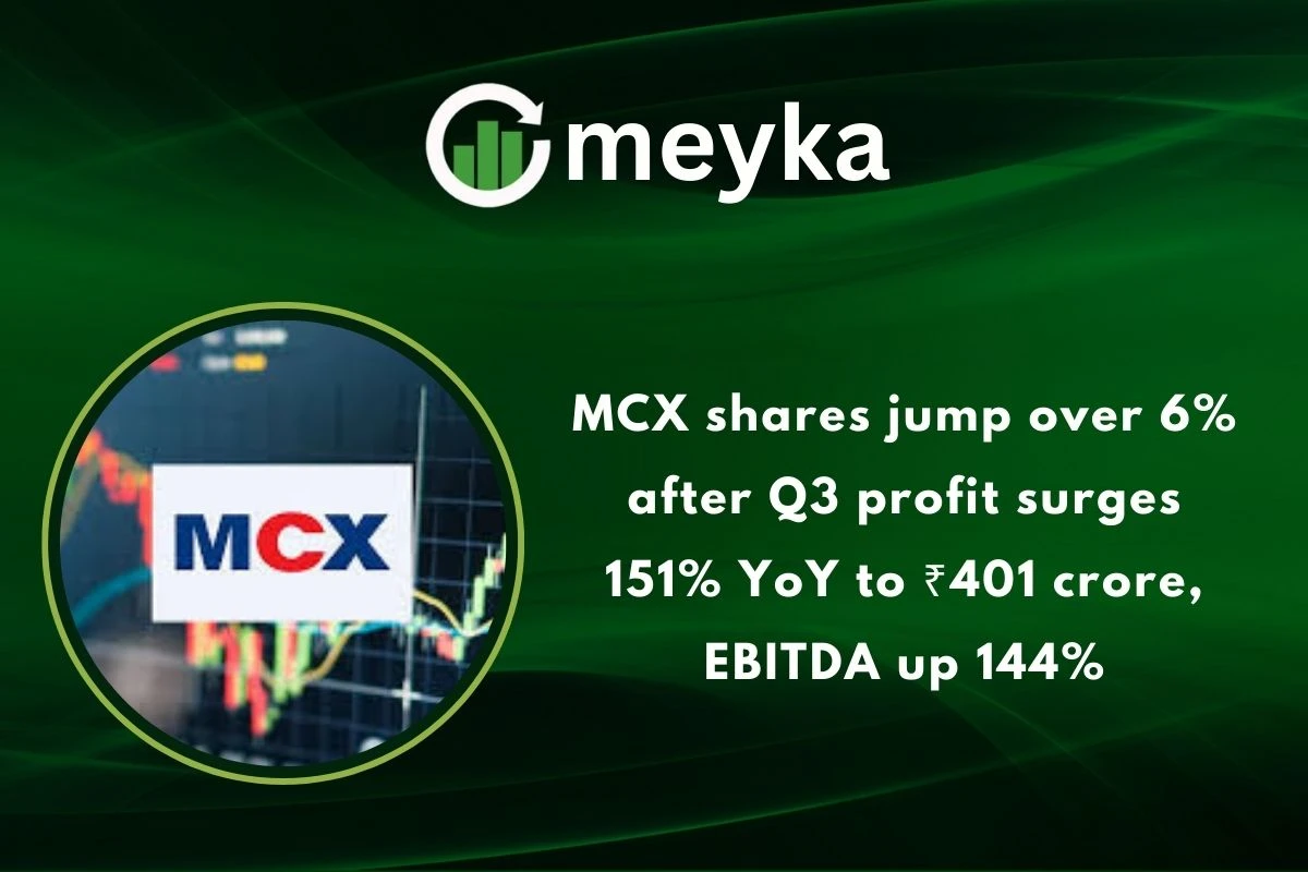 MCX shares