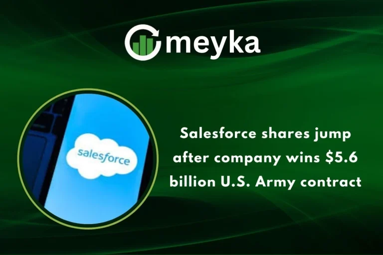 Salesforce shares