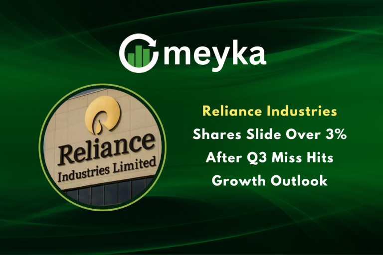 Reliance Industries Shares