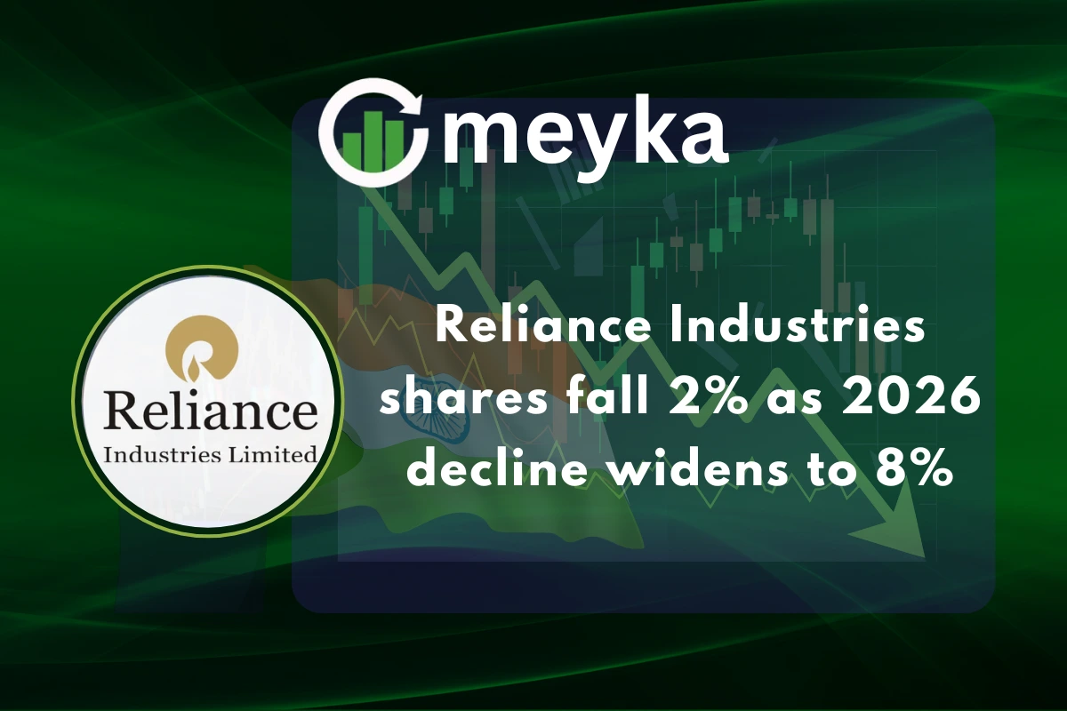 Reliance Industries shares