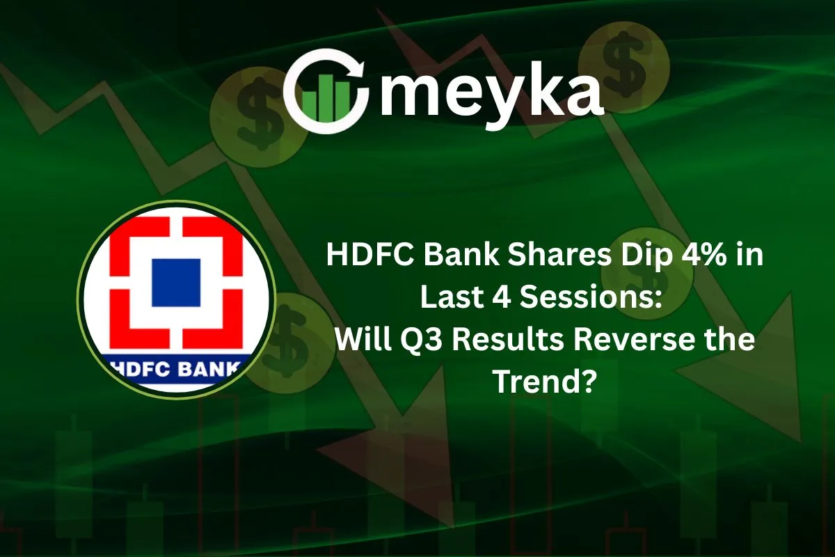 HDFC Bank Shares