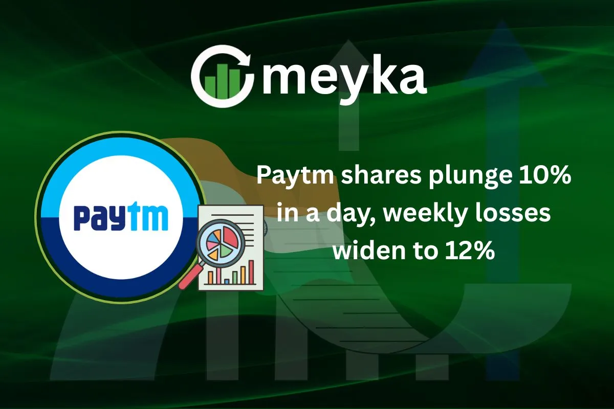 Paytm Shares