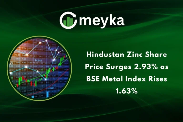 hindustan zinc share price