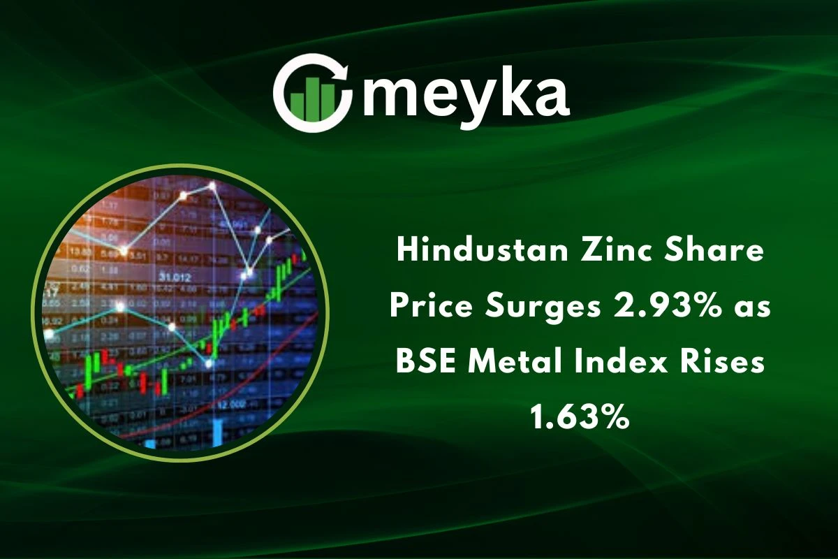 hindustan zinc share price