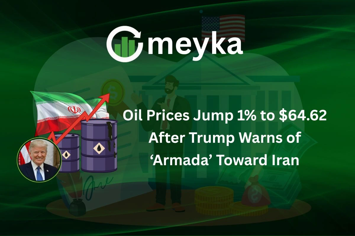 Oil prices