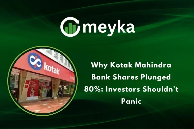 Kotak Mahindra Bank Shares