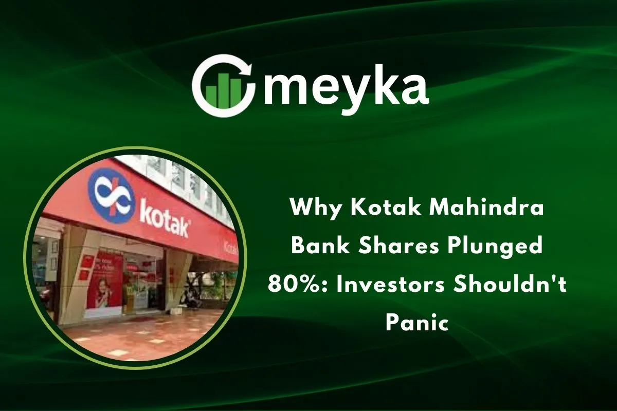Kotak Mahindra Bank Shares