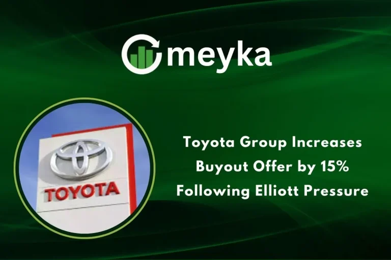 Toyota Group