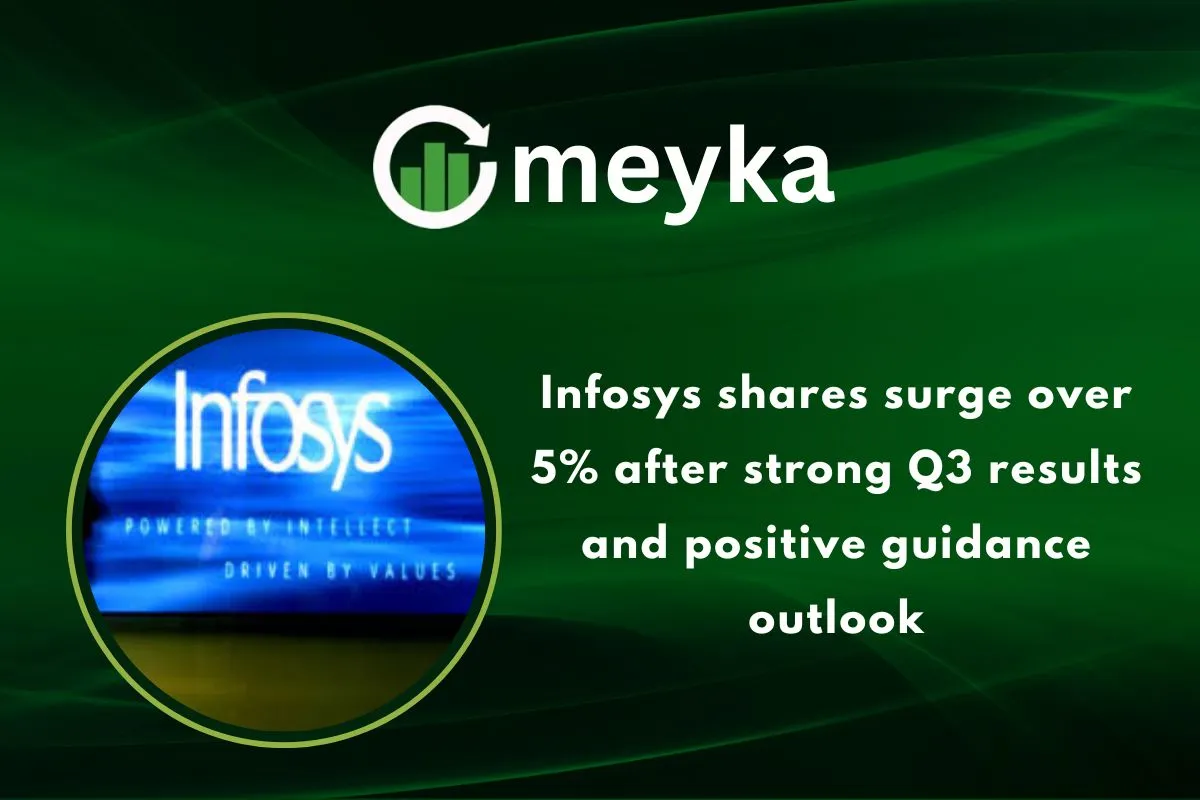 Infosys shares
