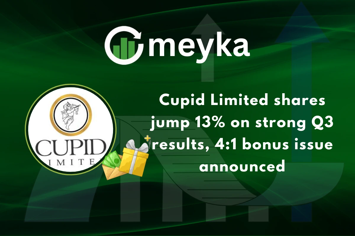 Cupid Limited shares