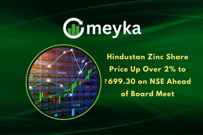 Hindustan Zinc Share