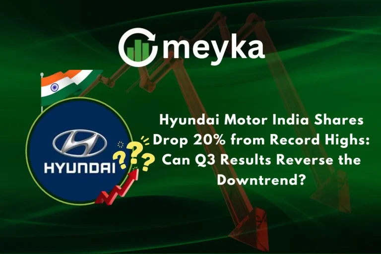 Hyundai Motor India Shares