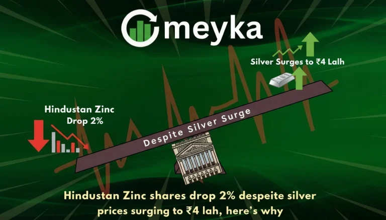 Hindustan Zinc shares
