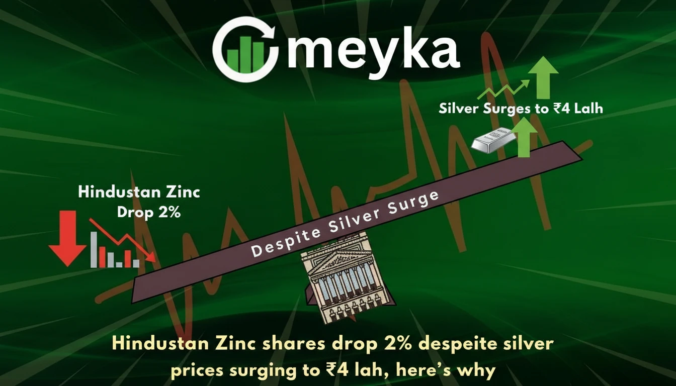 Hindustan Zinc shares