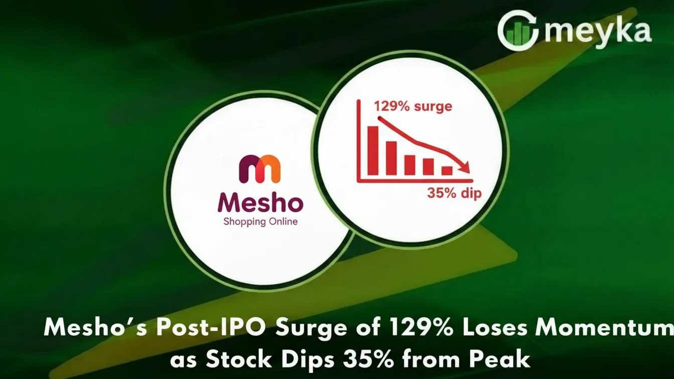 Meesho's Post-IPO
