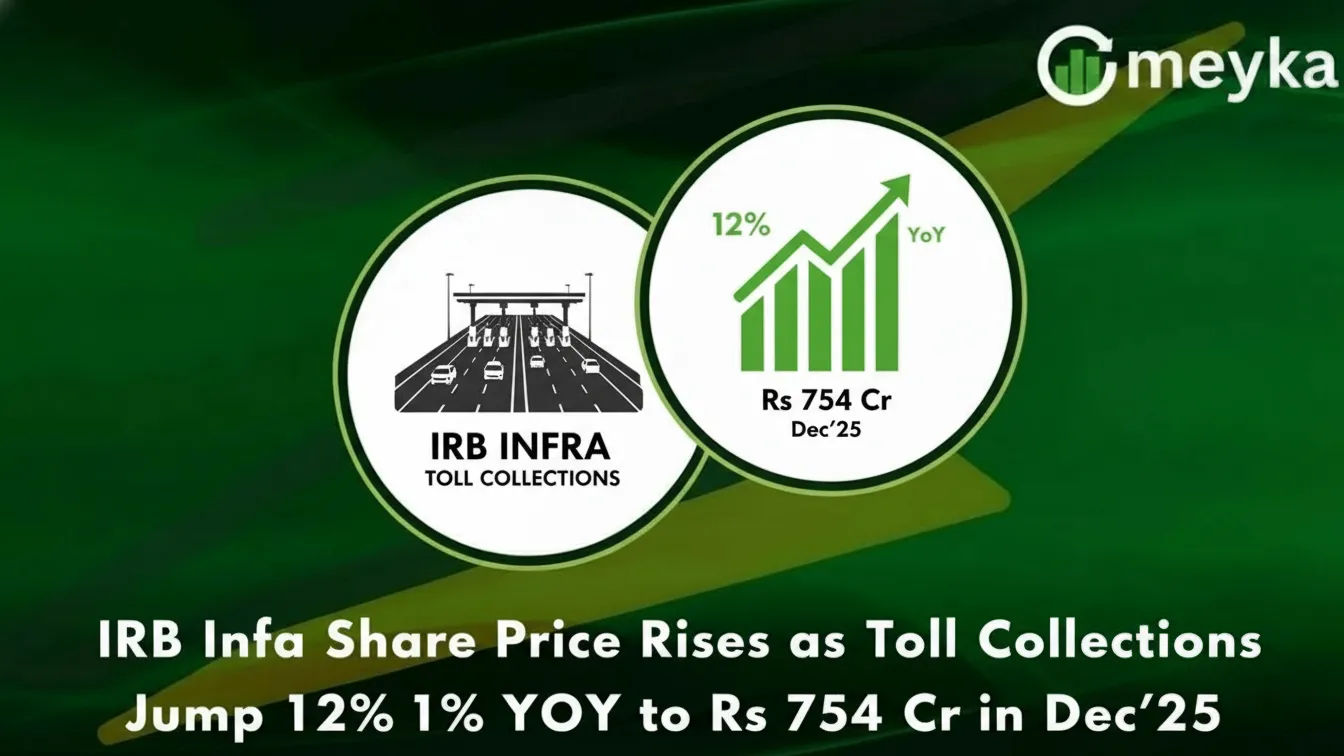 irb infra share price