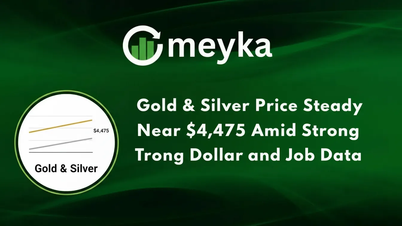 Gold & Silver Price
