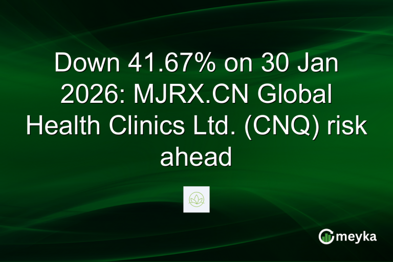 Down 41.67% on 30 Jan 2026: MJRX.CN Global Health Clinics Ltd. (CNQ) risk ahead