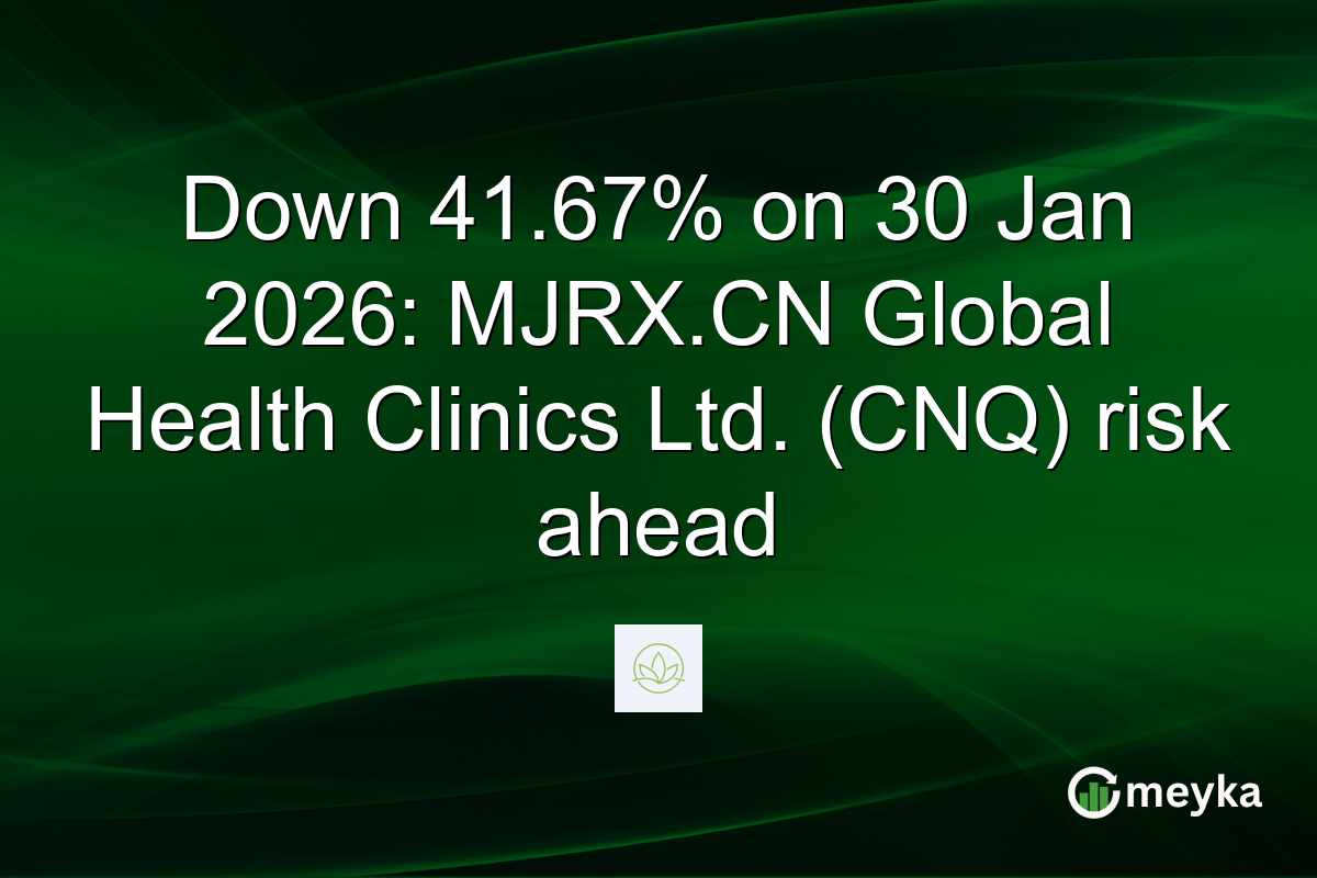 Down 41.67% on 30 Jan 2026: MJRX.CN Global Health Clinics Ltd. (CNQ) risk ahead