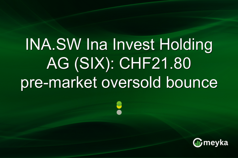 INA.SW Ina Invest Holding AG (SIX): CHF21.80 pre-market oversold bounce