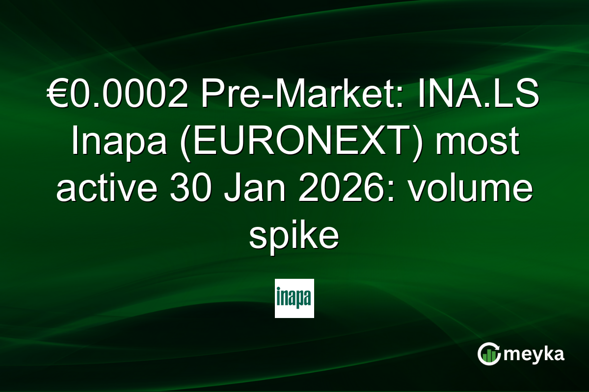 €0.0002 Pre-Market: INA.LS Inapa (EURONEXT) most active 30 Jan 2026: volume spike