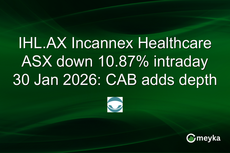 IHL.AX Incannex Healthcare ASX down 10.87% intraday 30 Jan 2026: CAB adds depth