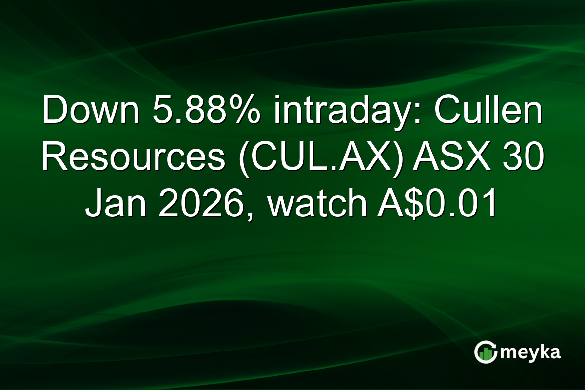 Down 5.88% intraday: Cullen Resources (CUL.AX) ASX 30 Jan 2026, watch A$0.01
