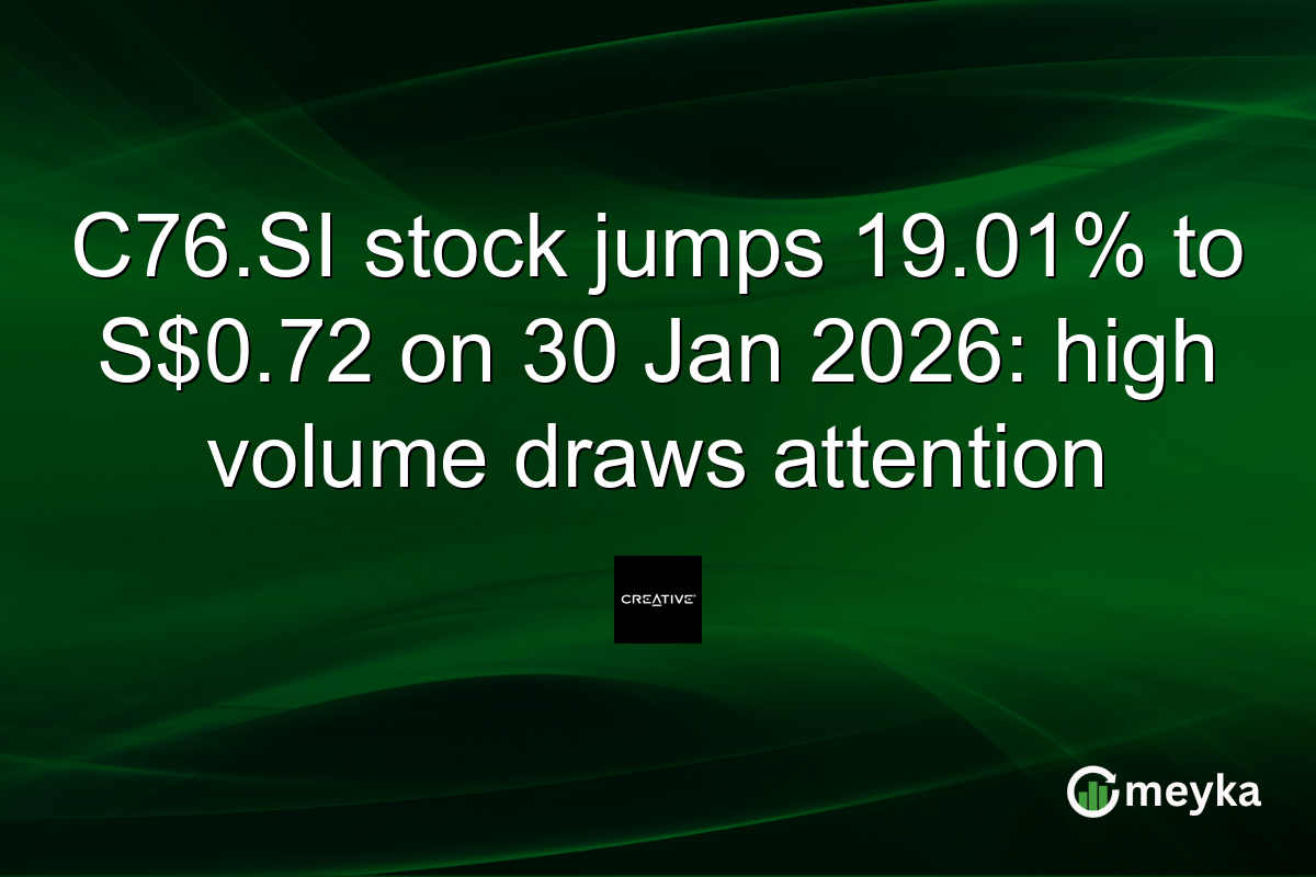 C76.SI stock jumps 19.01% to S$0.72 on 30 Jan 2026: high volume draws attention