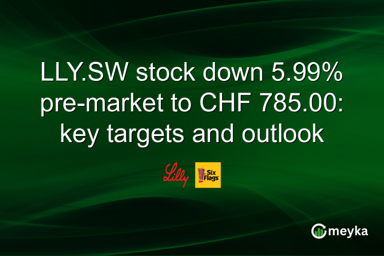 LLY.SW stock down 5.99% pre-market to CHF 785.00: key targets and outlook