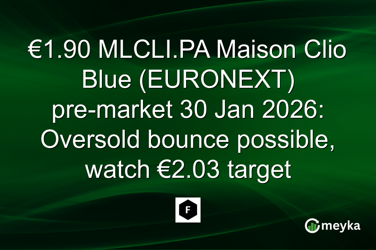 €1.90 MLCLI.PA Maison Clio Blue (EURONEXT) pre-market 30 Jan 2026: Oversold bounce possible, watch €2.03 target