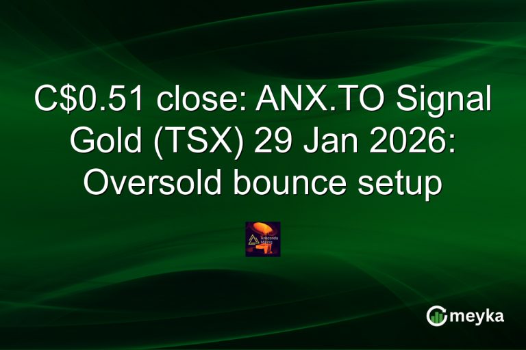 C$0.51 close: ANX.TO Signal Gold (TSX) 29 Jan 2026: Oversold bounce setup