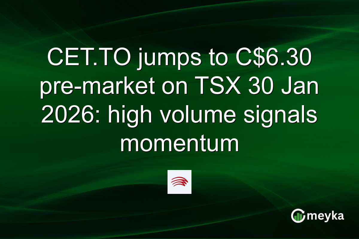 CET.TO jumps to C$6.30 pre-market on TSX 30 Jan 2026: high volume signals momentum