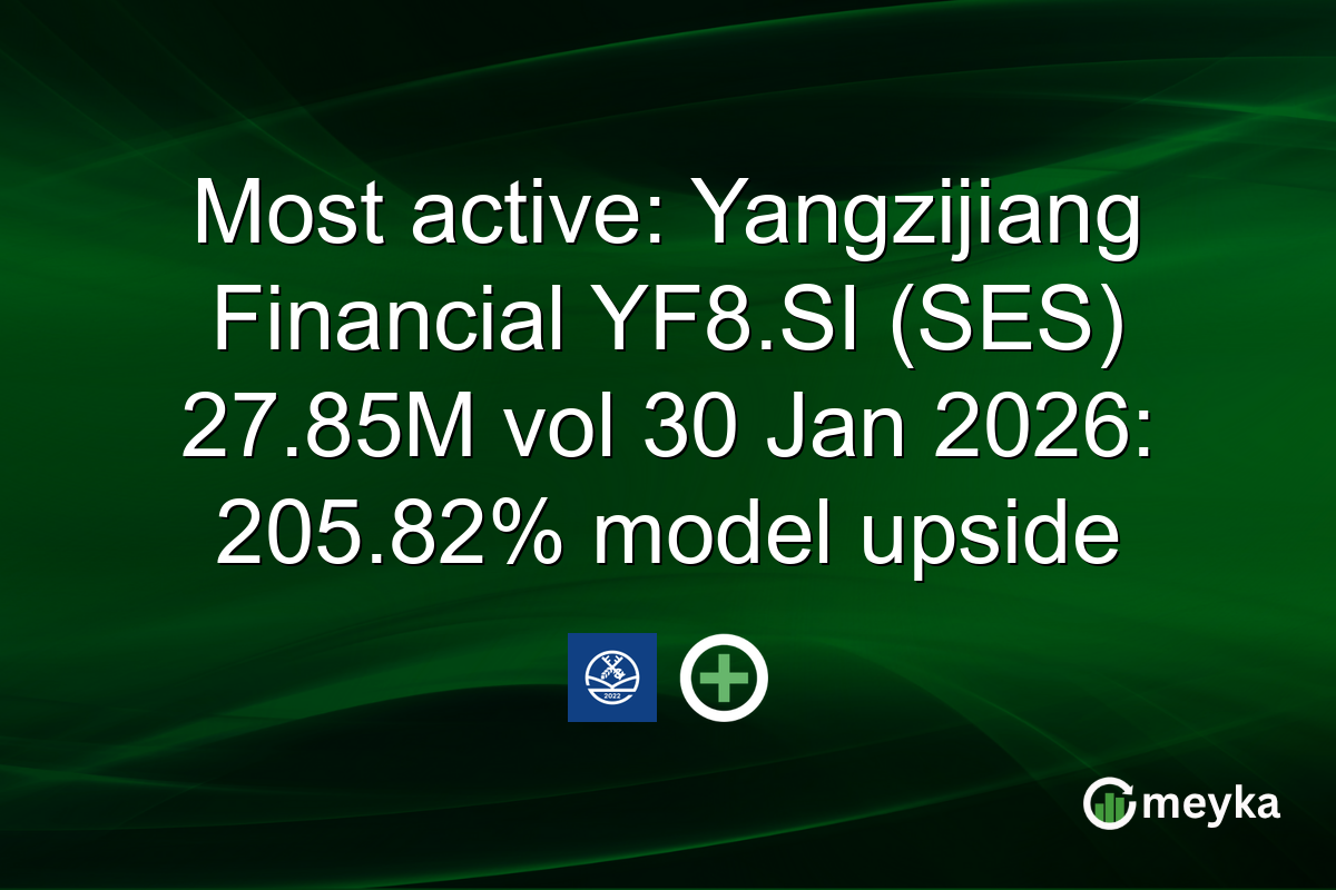 Most active: Yangzijiang Financial YF8.SI (SES) 27.85M vol 30 Jan 2026: 205.82% model upside