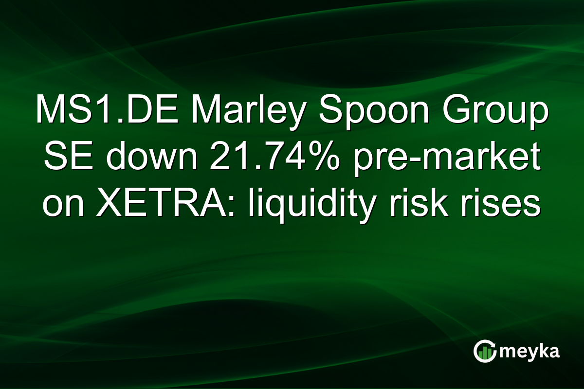 MS1.DE Marley Spoon Group SE down 21.74% pre-market on XETRA: liquidity risk rises
